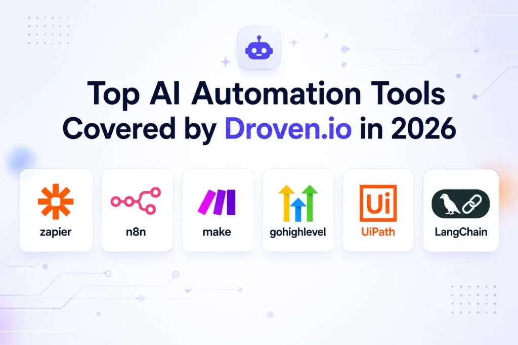 Droven IO AI Automation Tools A Complete Guide to Smarter Business Automation